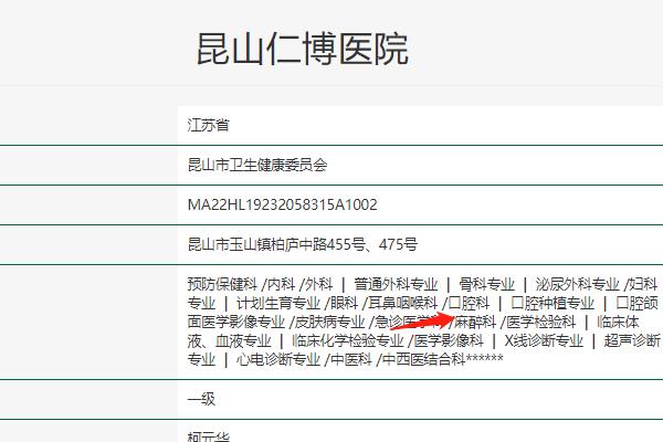 昆山仁博医院口腔科