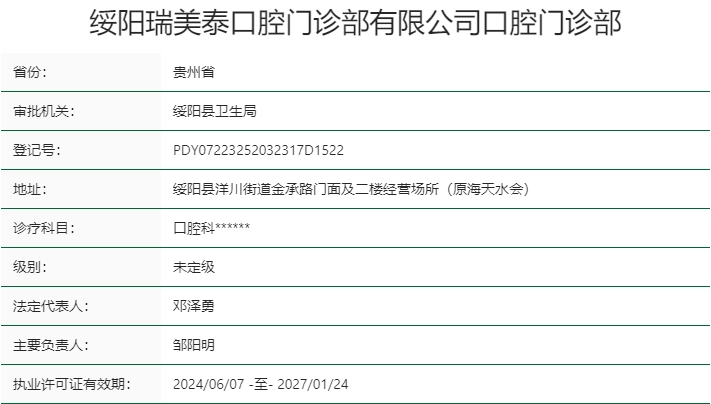 遵义绥阳瑞美泰口腔门诊部