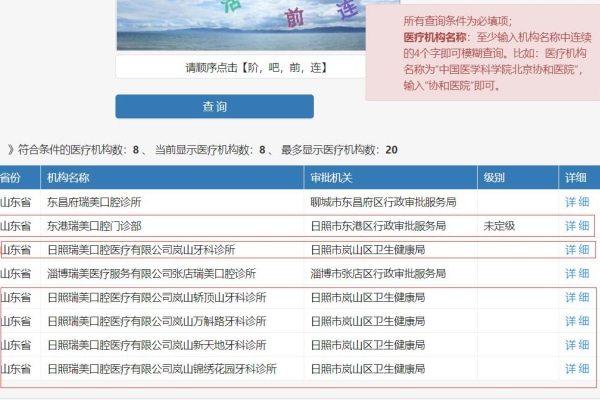 日照瑞美口腔门诊部