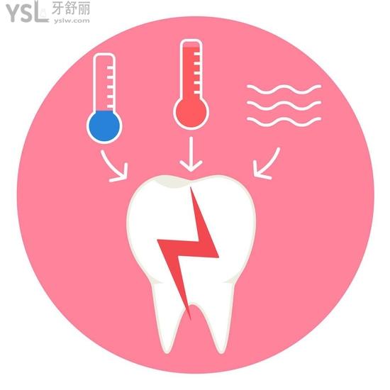 网络配图