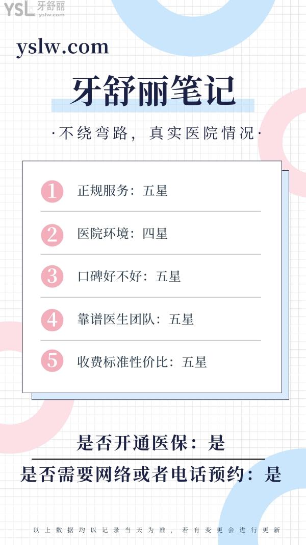 杭州老年口腔医院正规靠谱吗_地址在哪里_是否需要_视频_口碑好不好_收费标准_能用社保吗?(正规靠谱/杭州市滨江区/是/口碑非常好/收费中等/能用社保/牙科集团连锁)