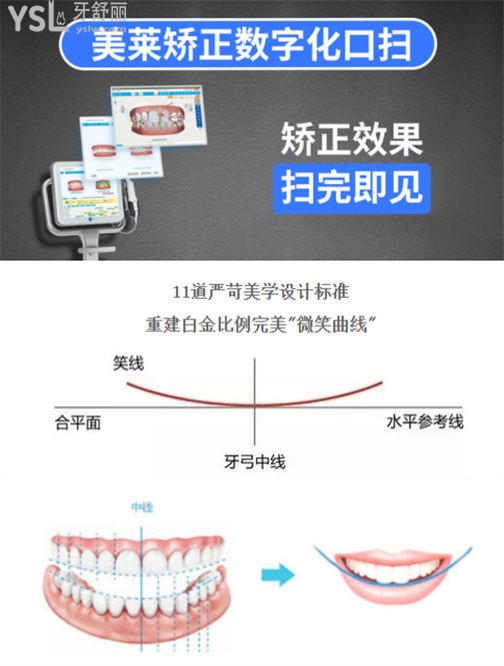 长沙美莱口腔科整牙怎么样