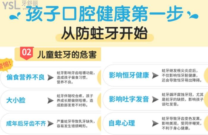 广州儿牙口腔哪里好？盘点广州儿童口腔医院排名前十针不戳！