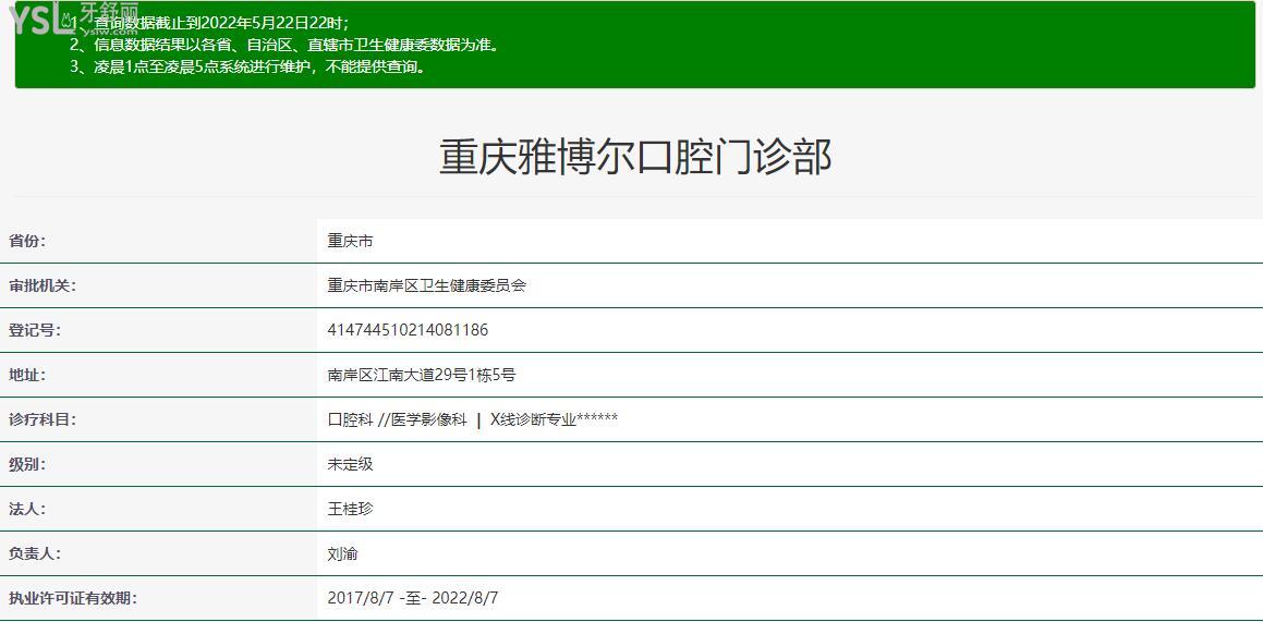 重庆口腔医院哪家好?南岸区雅博尔口腔医院怎么样?从医生技术/网友口碑及收费标准说起.jpg