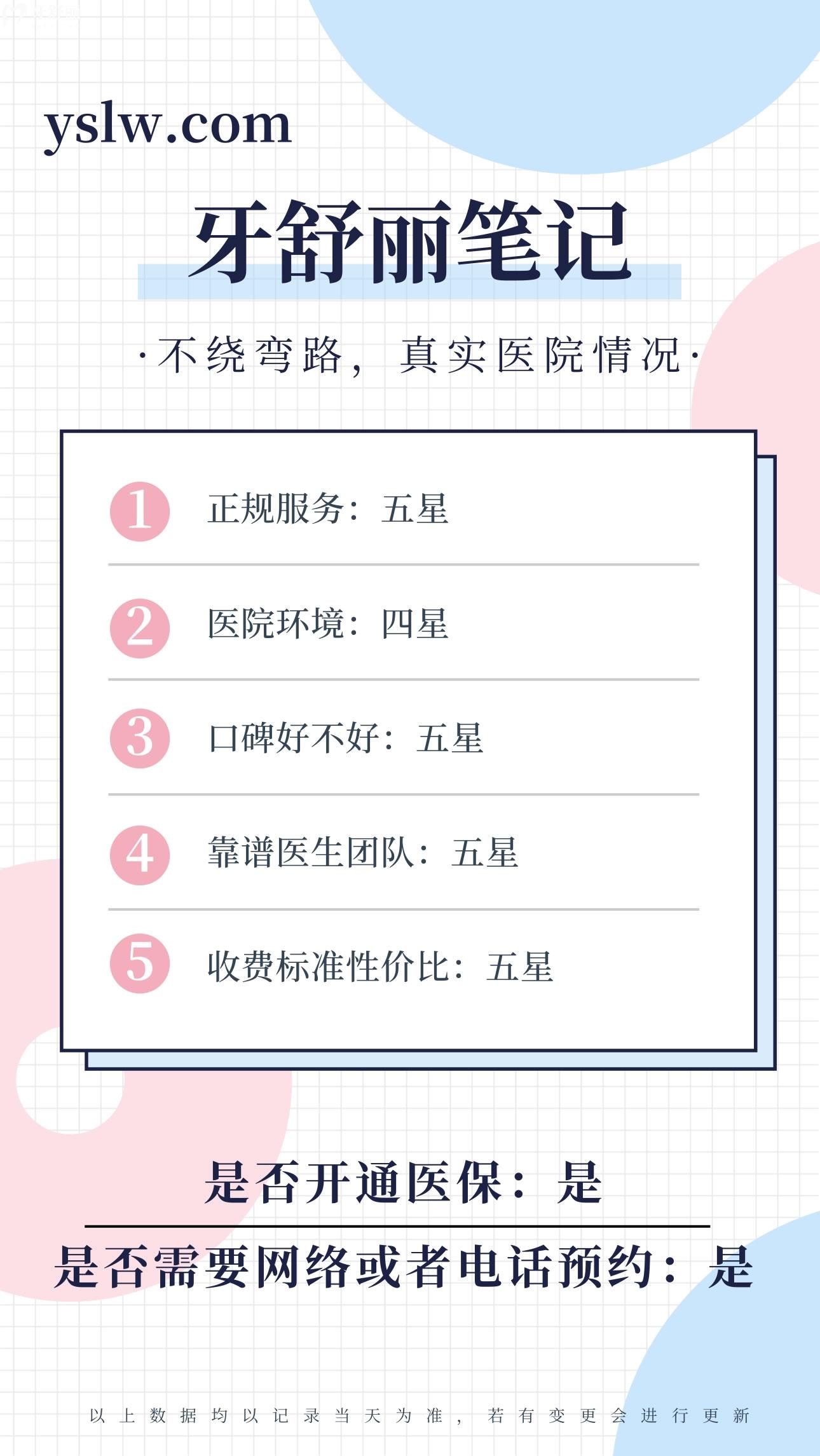 宁波锦绣皓灵口腔正规靠谱吗_地址_视频_口碑好不好_收费标准_能用社保吗?(正规靠谱/宁波市鄞州区/口碑比较好/收费中等/能用社保)