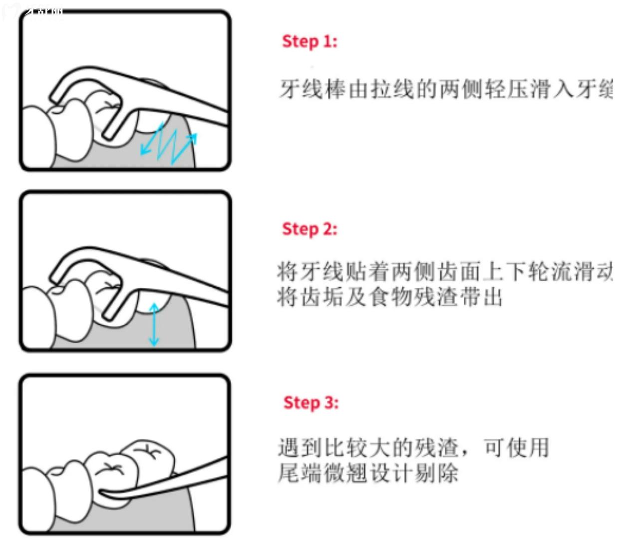 牙线棒的使用方法图解图片