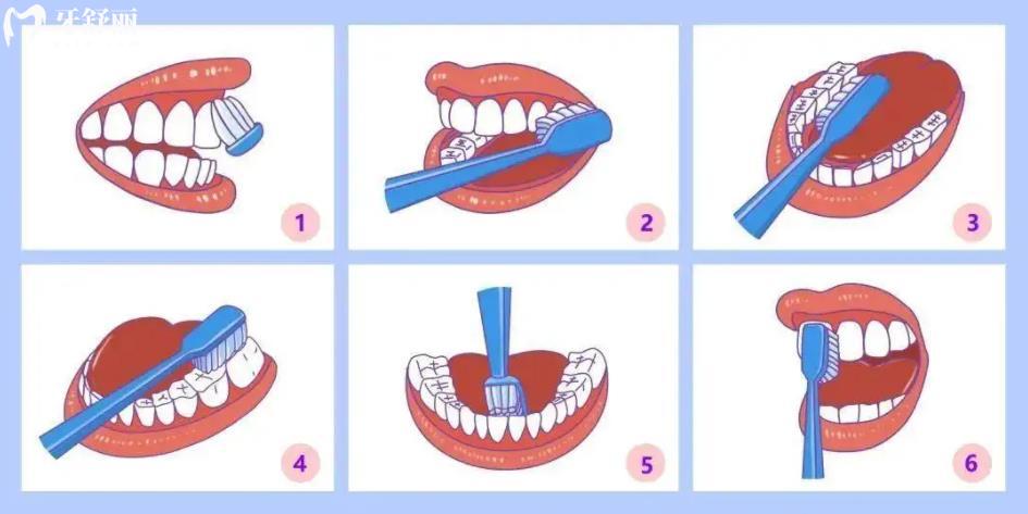 盘点全牙刷选购小常识 买牙刷不再踩坑