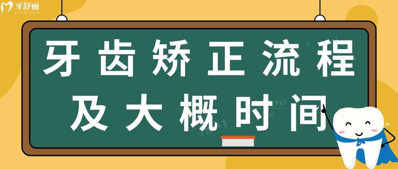 牙齿矫正流程及大概时间佩戴牙套<span style=