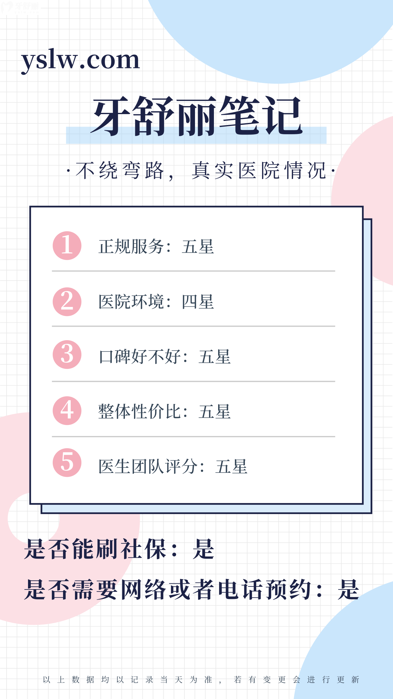 沈阳和平三圣口腔门诊部怎么样