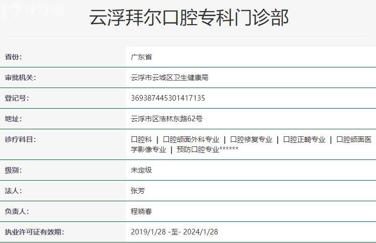 云浮拜尔口腔专科门诊部资质