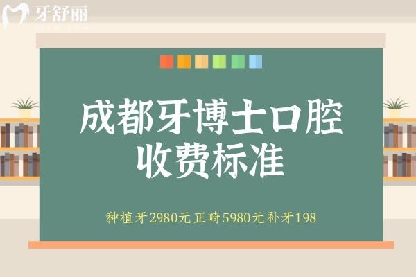 成都牙博士口腔医院收费标准