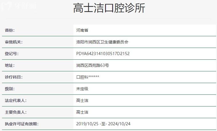 洛阳高士洁口腔诊所资质信息