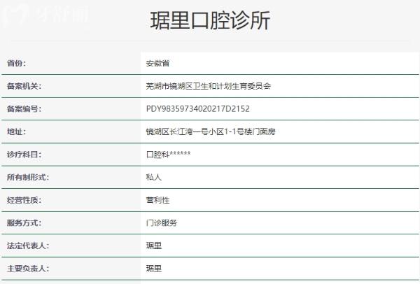 芜湖琚里口腔诊所