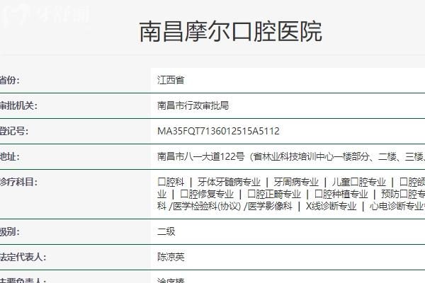 南昌摩尔口腔医院怎么样