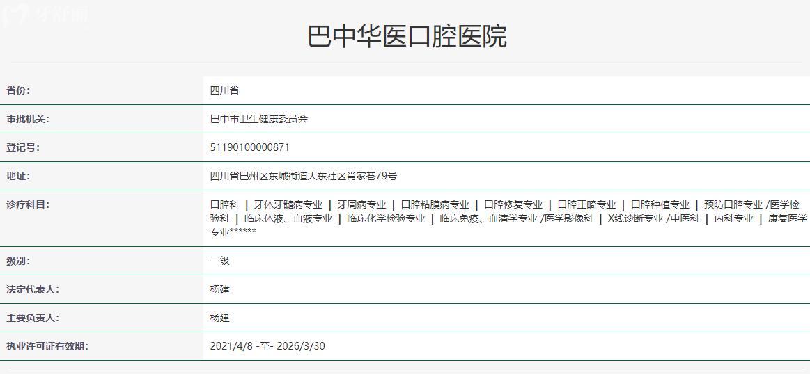 巴中华医口腔医院卫健委资料