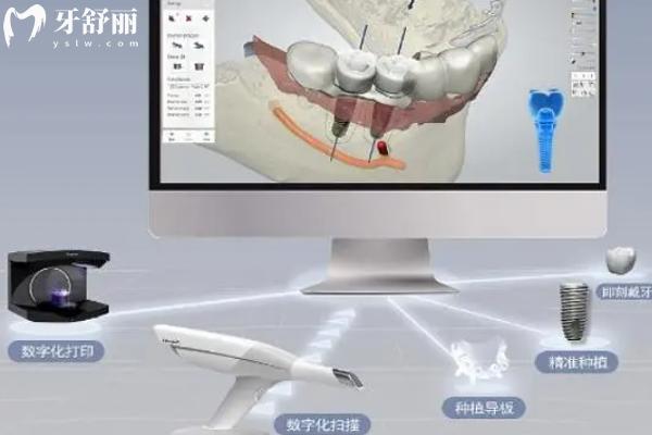 2024年新版苏州牙科价目表