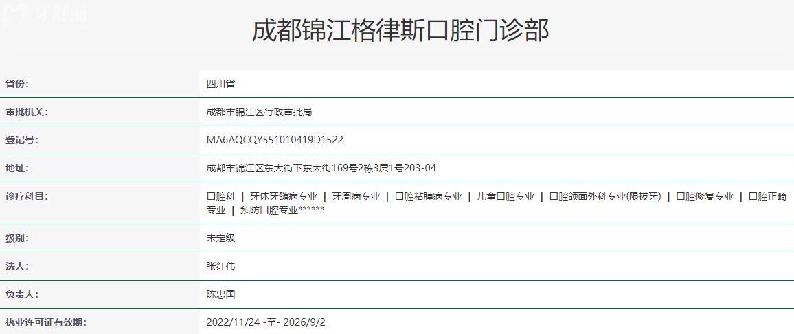 成都格律斯口腔收费价格查询