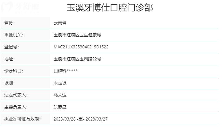 云南玉溪牙博仕口腔资质