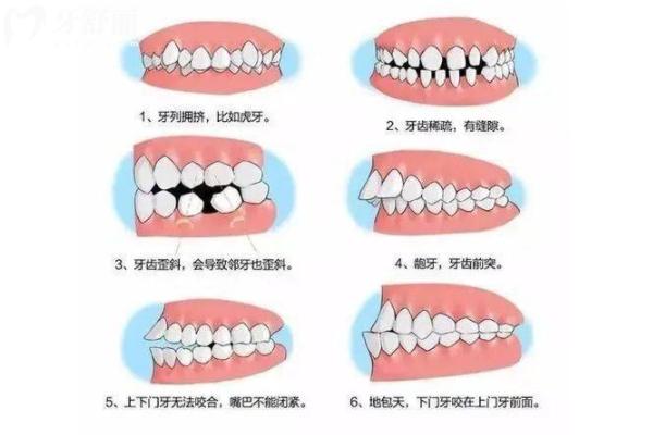 宿迁雅植口腔怎么样