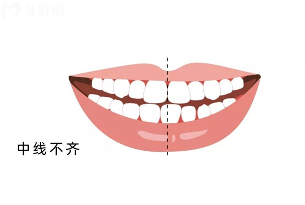 眉山仁寿幸福口腔诊所