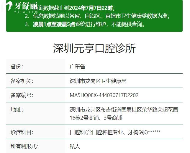 深圳元亨口腔诊所资质