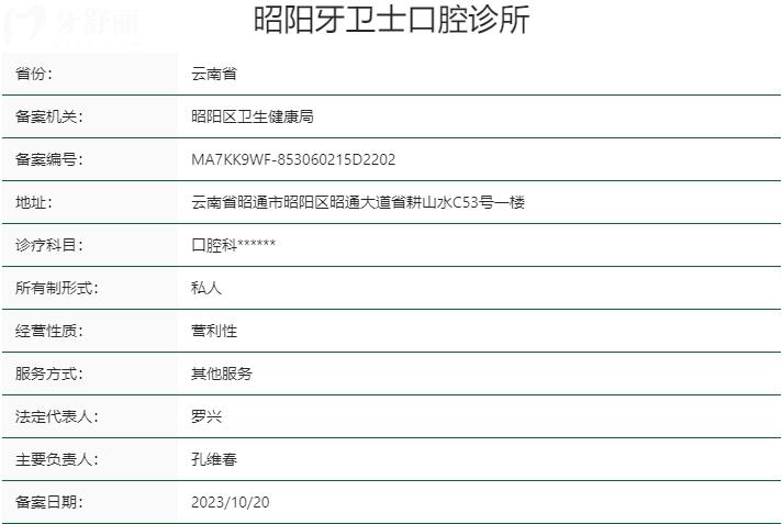 云南昭通牙卫士口腔资质