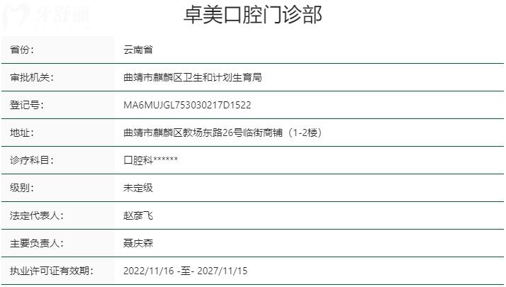 曲靖卓美口腔门诊部资质