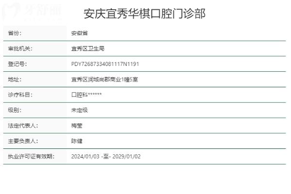 安庆宜秀华棋口腔门诊部正规靠谱吗