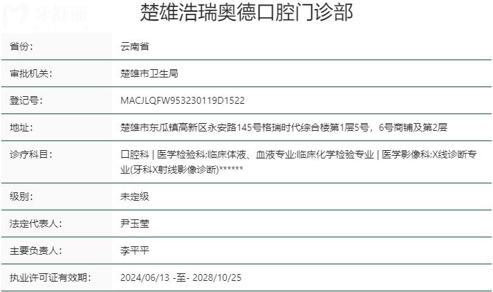 楚雄奥德口腔门诊部资质