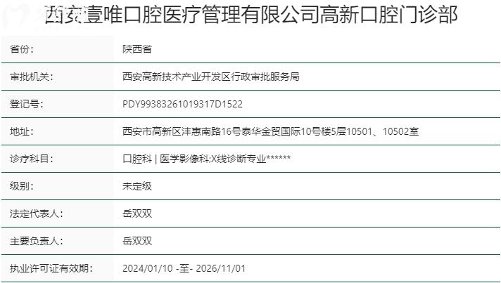 西安壹唯口腔门诊部资质