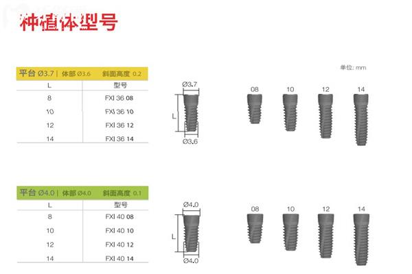 易普莱种植牙有几种型号