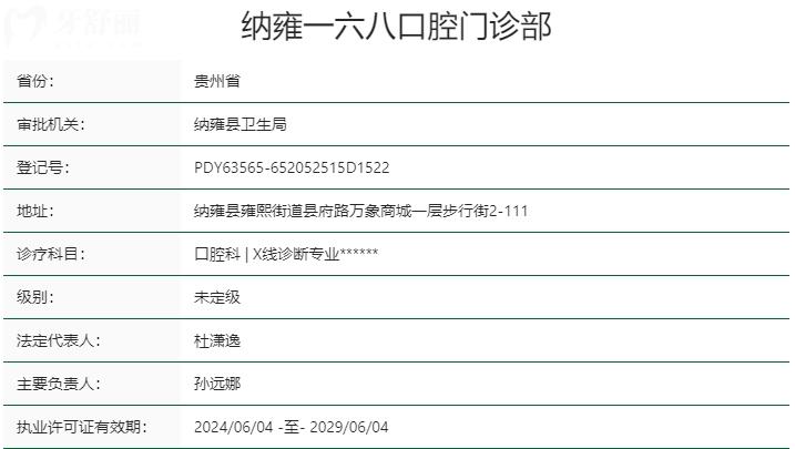 毕节纳雍县一六八口腔门诊部资质