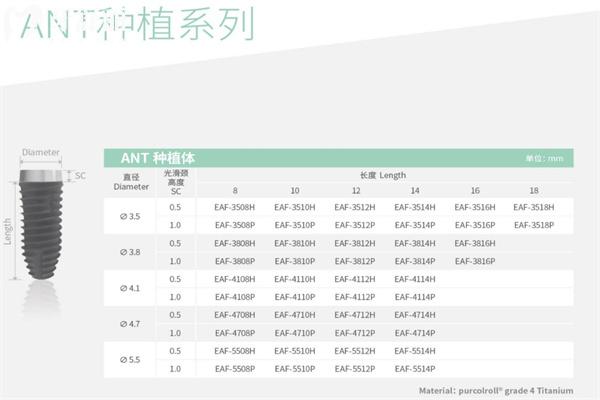 iEZ种植体ANT种植体