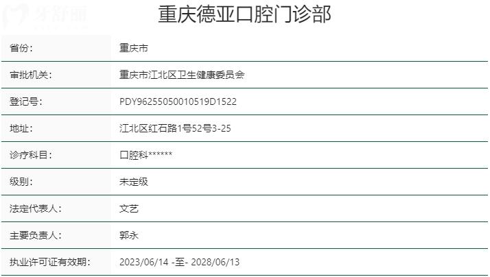 重庆德亚口腔医院资质