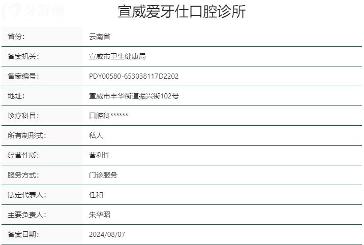 云南曲靖宣威市爱牙仕口腔资质