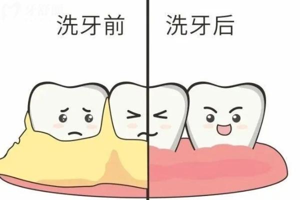 淮安牙院仕口腔医院怎么样