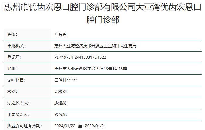 惠州市优齿宏恩口腔门诊部资质