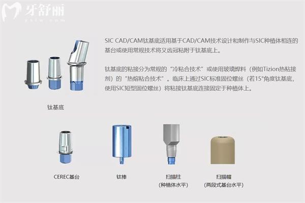 瑞士SIC tapered植体