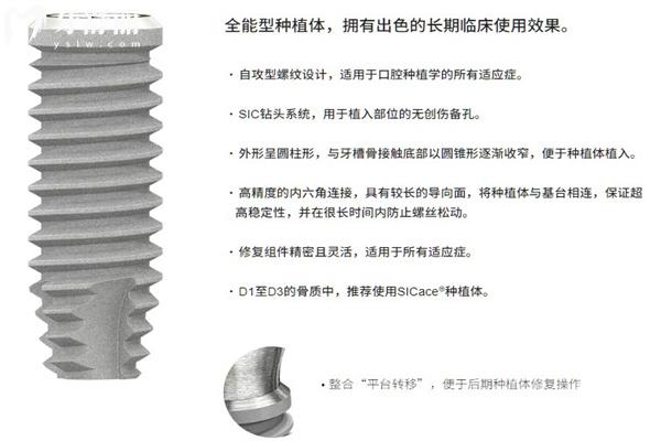 瑞士SIC tapered植体