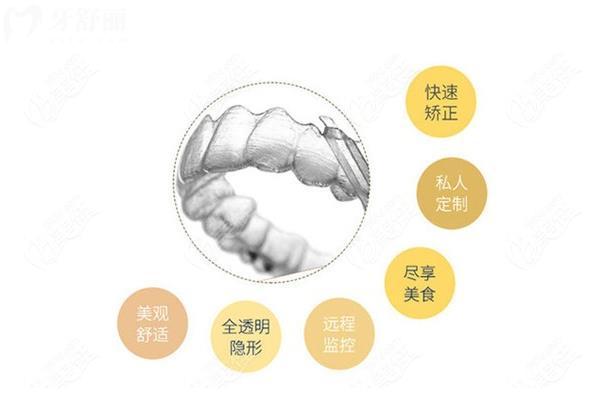 隐形牙套是什么材质做的？对人体有害吗？