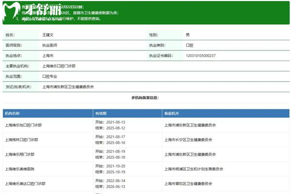 王建文口腔医生执业资质查询