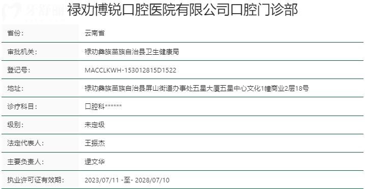 昆明禄劝博锐口腔医院资质