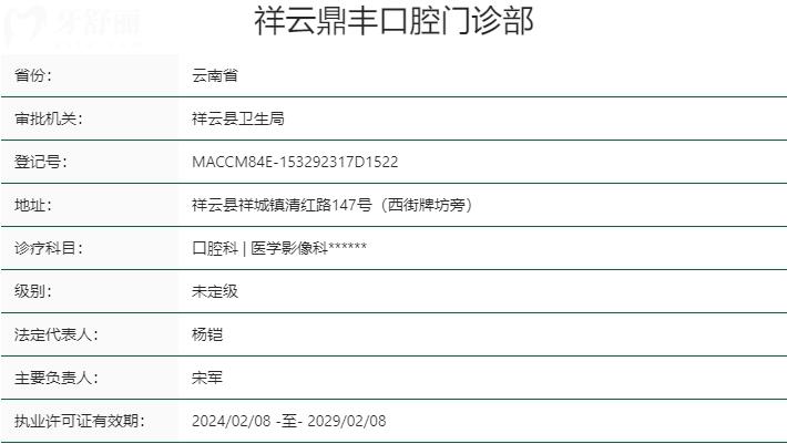 祥云鼎丰口腔门诊部资质