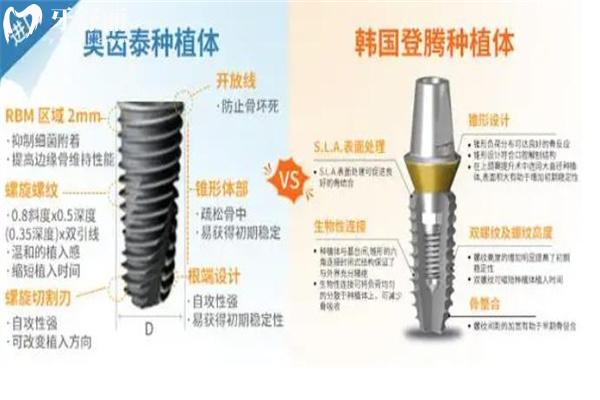 种植牙韩国登腾和奥齿泰哪个好?对比两种植体区别可知实际质量怎么样?