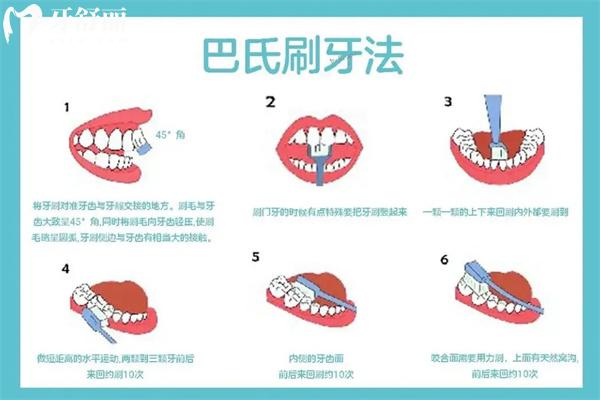 巴氏刷牙法