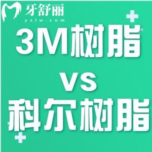 美国3M树脂和科尔树脂哪个好?